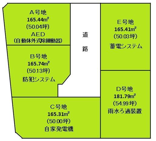 Compartment figure. Land price 21.6 million yen, Land area 166.1 sq m