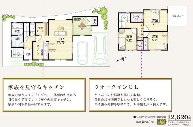 Other.  [No. 5 areas ・ Model house]   □ Land area: 119.99m2  □ Building area: 98.07m2