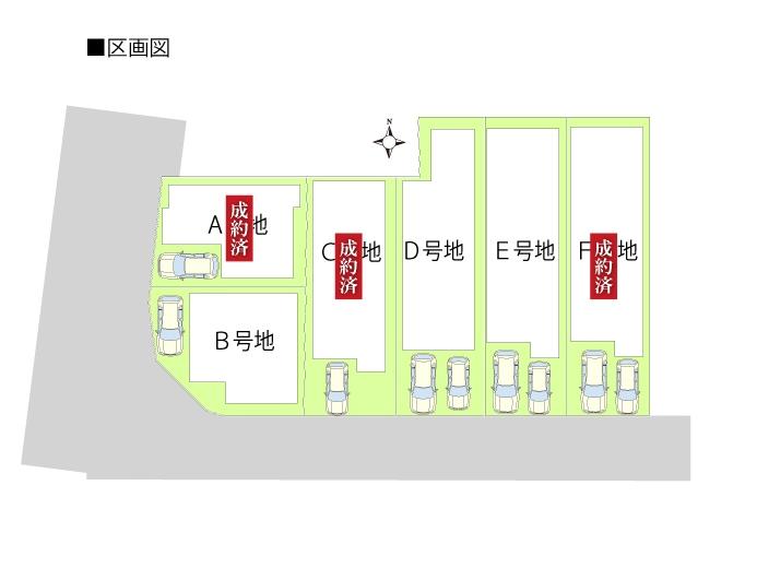 The entire compartment Figure.  ■ All 6 compartment 