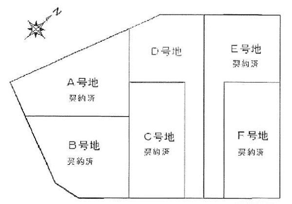 The entire compartment Figure