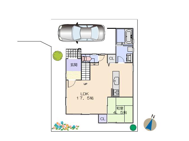 The entire compartment Figure. First floor plan view