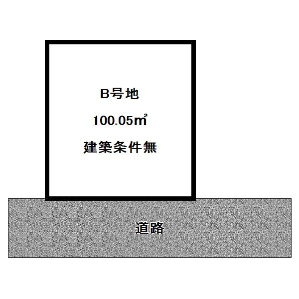 Compartment figure. Land price 19.7 million yen, Land area 100.05 sq m