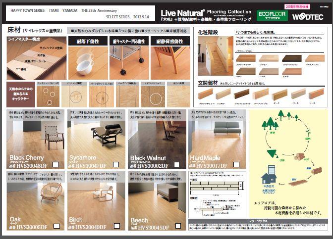 Same specifications photos (Other introspection). Asahi Wood Tech (floor standard specification)