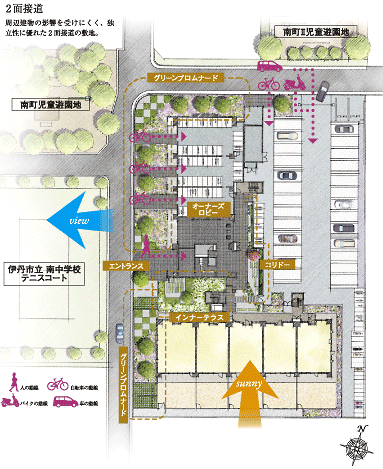  [Land plan view] Birth to the corner lot of two-sided road of park proximity. The green promenade that borders the building planted planting of people Takagi and flowers, It is the appearance that can be feel the color of the four seasons