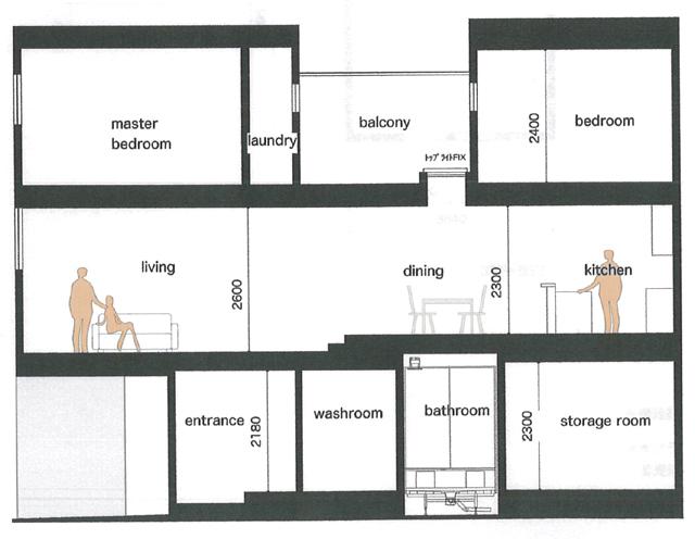 Rendering (introspection). Elevations 1