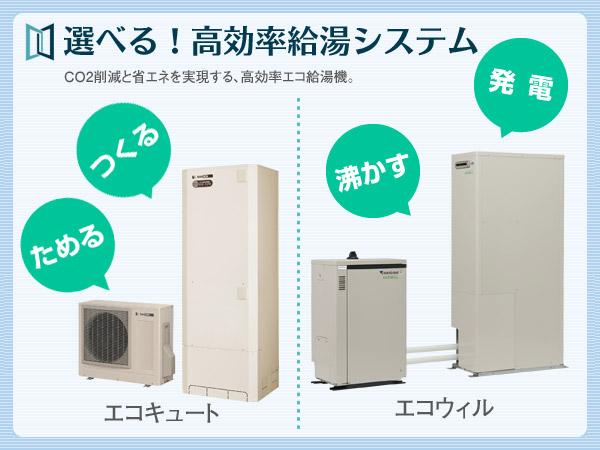Power generation ・ Hot water equipment.  [Cute] Water heater to boil water using the air of heat. It is very economical because boil water in a cheaper night of power.  [ECOWILL] Gas power generation system that power generation can be hot water supply can also be heating at home! Power generation by driving the engine with natural gas, Boil water in the exhaust heat. 