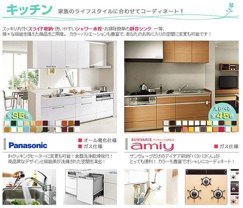 Construction ・ Construction method ・ specification. Smart house