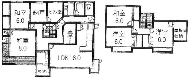 Floor plan. 18 million yen, 5LDK + 2S (storeroom), Land area 210.57 sq m , Building area 146.03 sq m floor plan