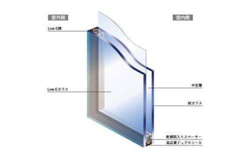 Construction ・ Construction method ・ specification. LOW-E glass of Eco-glass, By putting the air and special metal film between the glass of a two-layer, And it exhibits a high thermal insulation effect. Exert about 1.5 times the thermal insulation effect when compared to the general multi-layer glass. Also ultraviolet rays also cut about 70% or more. 