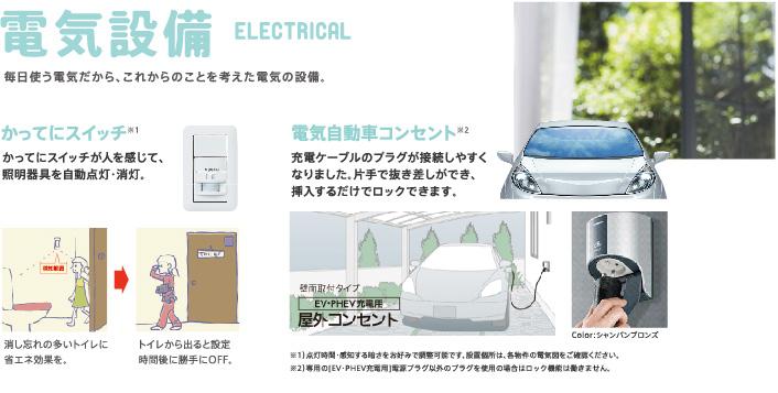 Other. Electrical