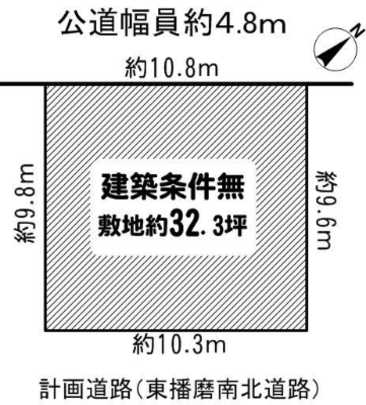 Compartment figure