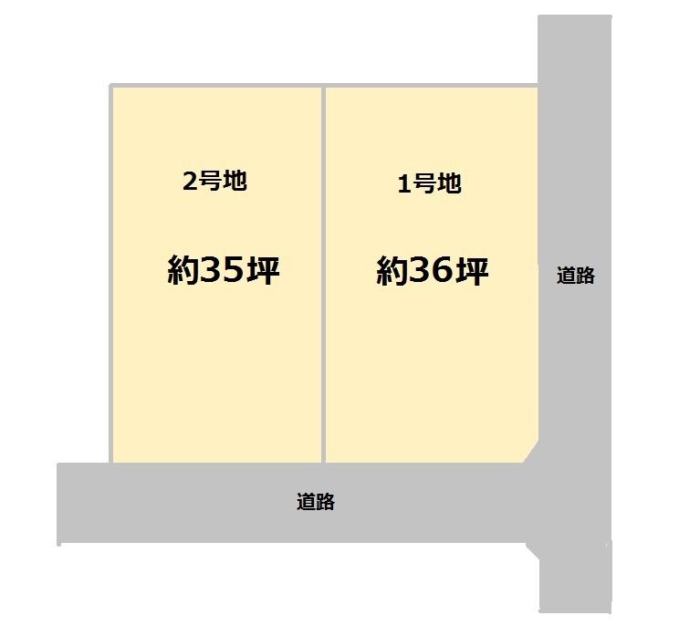 The entire compartment Figure. Compartment figure