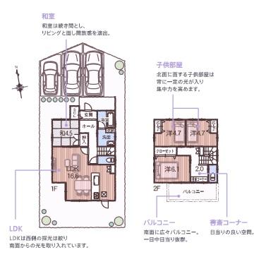 Floor plan. 27,800,000 yen, 4LDK, Land area 154.07 sq m , Building area 94.81 sq m floor plan