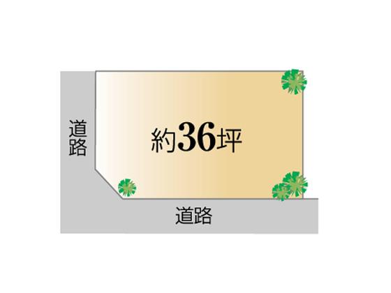 Compartment figure. Land price 7.8 million yen, Land area 118.42 sq m