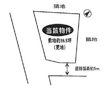 Compartment figure. Land price 11.9 million yen, Land area 120.5 sq m