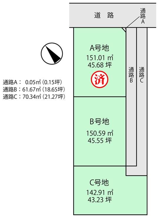 Compartment figure. Land price 11,672,000 yen, Land area 142.91 sq m