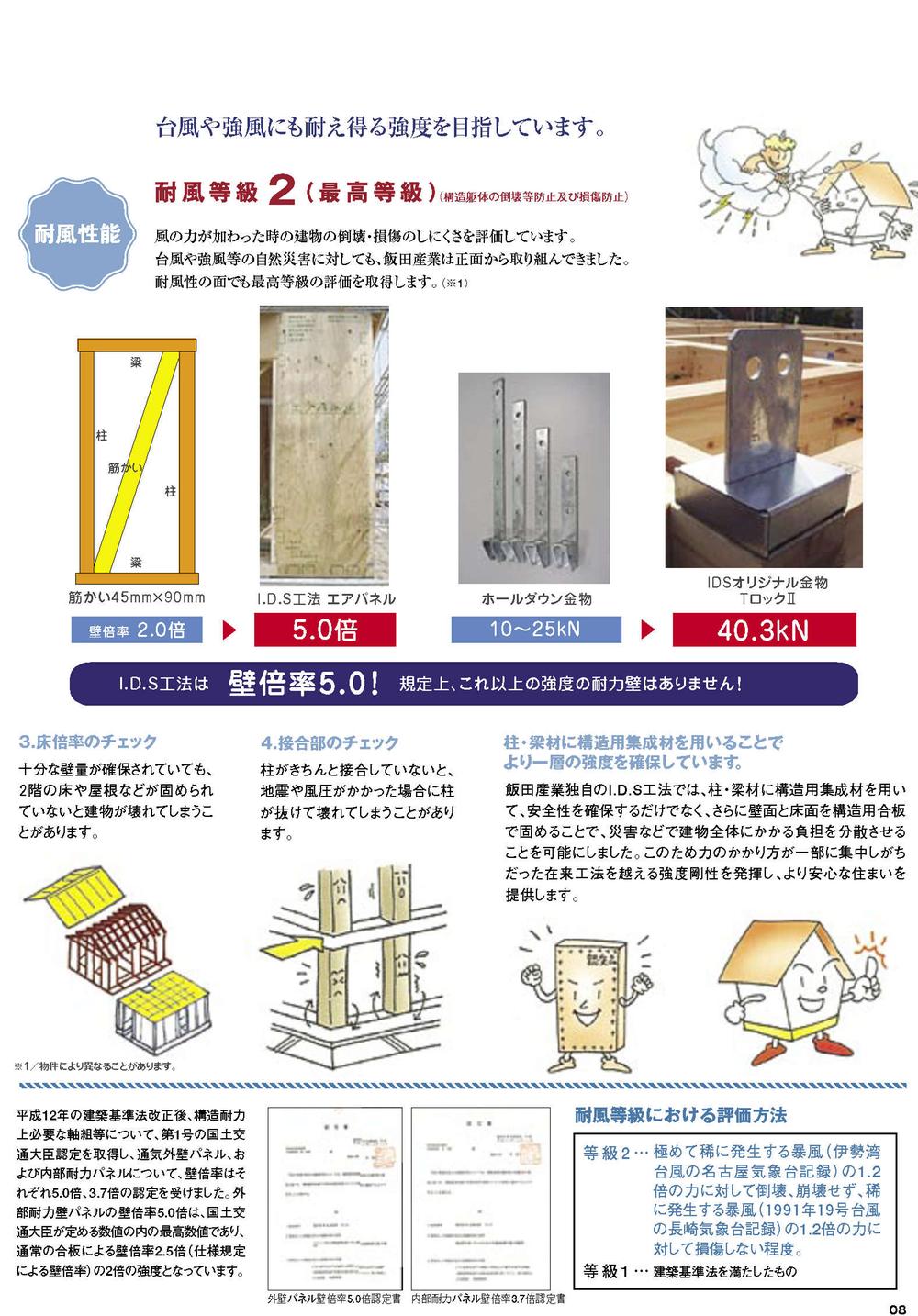 Construction ・ Construction method ・ specification. I ・ D ・ S PR wall magnification 5.0!
