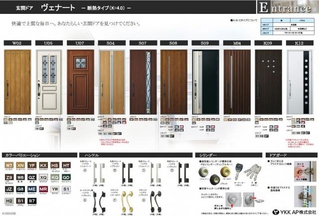 Entrance. Entrance door specification