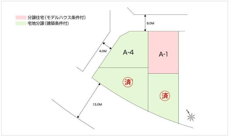 Compartment figure. Land price - compartment view
