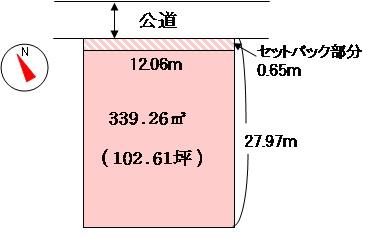 Compartment figure. Land price 13.5 million yen, Land area 339.26 sq m