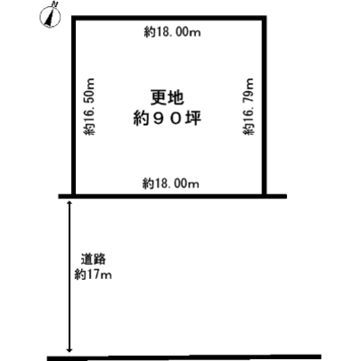 Compartment figure