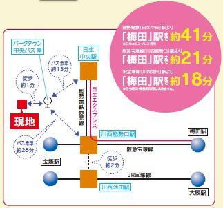 route map. Direct access attractive from Nissei Chuo center to Umeda
