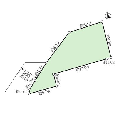 Compartment figure. Land plots