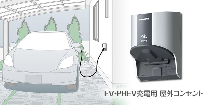 Security equipment. Also supports the future of eco-car era