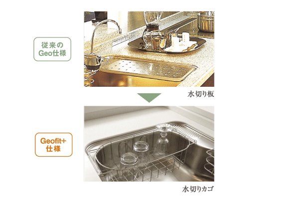 Kitchen.  [Dish drainer] Draining basket, Adopt a stainless type with depth. Peace of mind, such as tableware finished washing and cup firmly fit into the basket. Moreover, draining is also can be convenient (illustration)