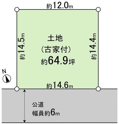 Compartment figure