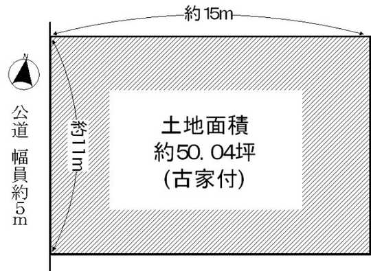 Compartment figure