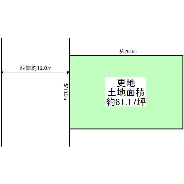 Compartment figure. Land price 21 million yen, Height difference between the land area 268.35 sq m front road less