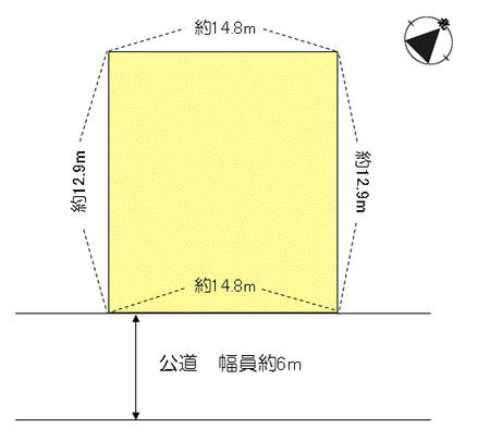 Compartment figure. It is the land plots