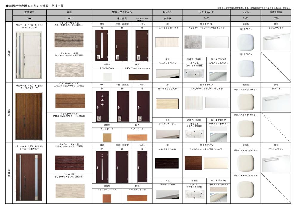 Other Equipment. 4-chome 28 city blocks 1 ~ The color of such as the front door to the No. 3 place. We combined in a relatively chic color schemes. 