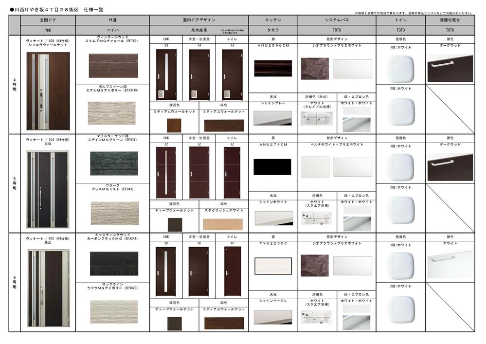 Other Equipment. 4-chome 28 city blocks 4 ~ The color of such as the front door of up to No. 6 areas. Here we also combined in a relatively chic color schemes. By the shades was aware of the landscape of the city, It gives a more modern impression. 