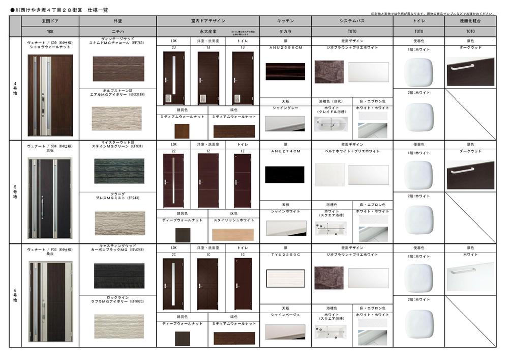 Other Equipment. 4-chome 28 city blocks 4 ~ The color of such as the front door of up to No. 6 areas. Here we also combined in a relatively chic color schemes. By the shades was aware of the landscape of the city, It gives a more modern impression.