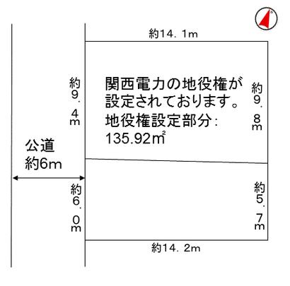 Compartment figure. It is a topographic map