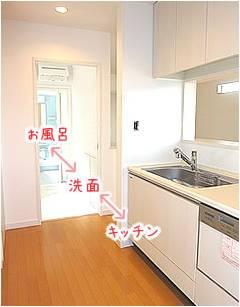 Building plan example (introspection photo). Housework work such as kitchen ⇔ basin ⇔ bathroom We offer is easy to plan. 