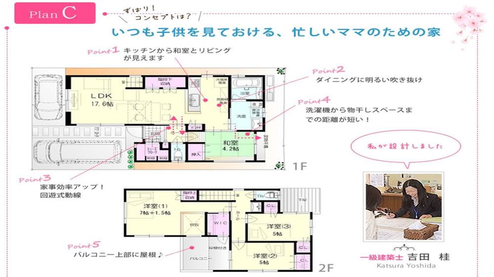 Other building plan example. Floor plan of the Women's perspective 3! ! 