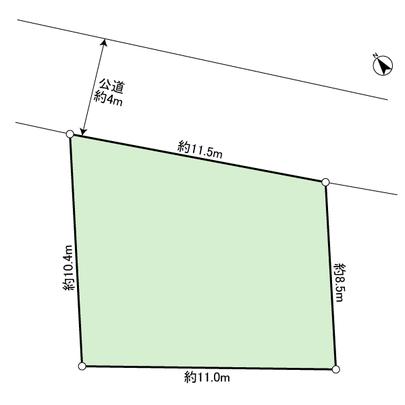 Compartment figure. Land plots