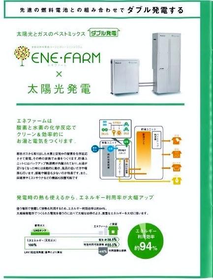 Power generation ・ Hot water equipment. My home double power generation (ENE-FARM + sunlight)