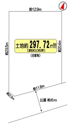 Compartment figure. It is a topographic map