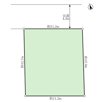 Compartment figure. Land plots