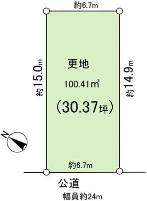 Compartment figure