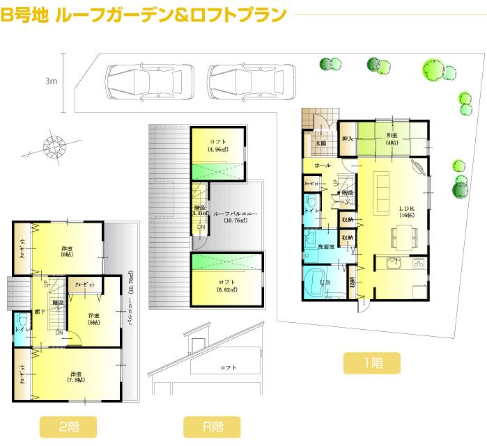 Other building plan example. No. B ground plan Example 1 (building price 17.5 million) Is also a plan in which a loft rejoice child in place of the Ministry of Finance. 
