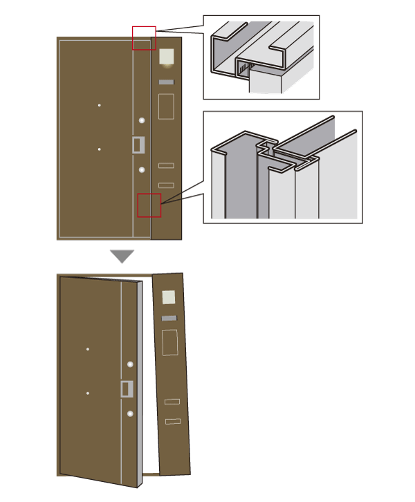 Building structure.  [Seismic door frame] To the entrance door, Adopt the door frame of the seismic specifications. Adequate clearance is provided between the frame and the door, The distortion of the door frame to cause the shaking of an earthquake, Door will prevent a situation which is not open (conceptual diagram)