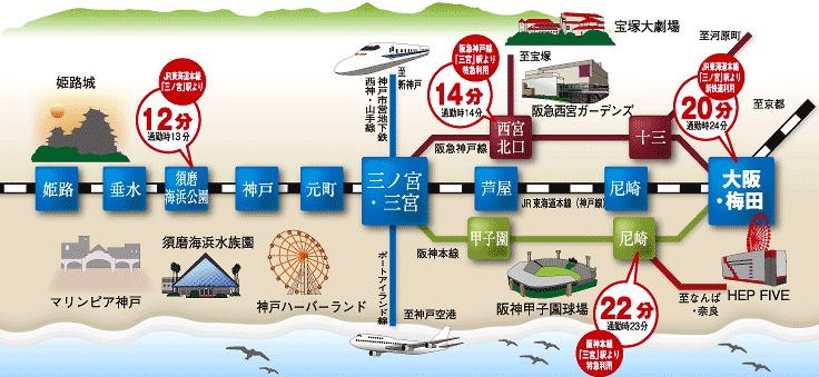 JR ・ Hanshin ・ Hankyu ・ subway ・ 5 routes 5 station is accessible of Port Liner. Convenient to go to where (access diagram / Each time required of me is an indication of the time during the day normal, Will vary slightly depending on time of day)