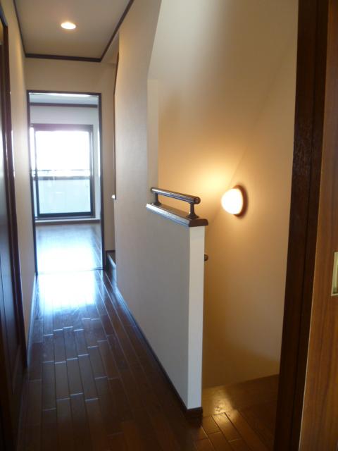 Other introspection. Second floor ⇔1 floor: Stairs