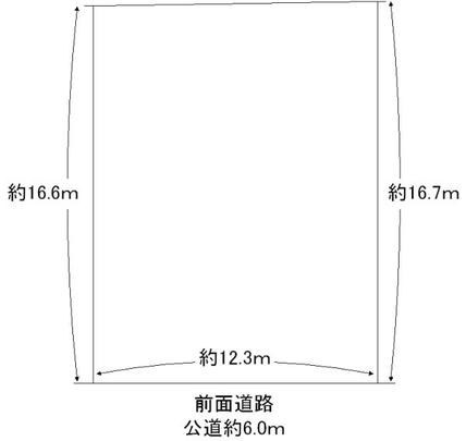 Compartment figure