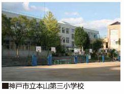 Other. Motoyama Third elementary school 6-minute walk